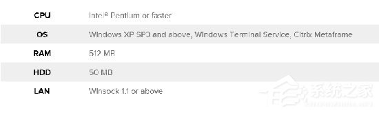 Xshell是什么软件?