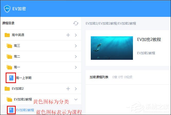 EV加密2如何区分课程与分类?