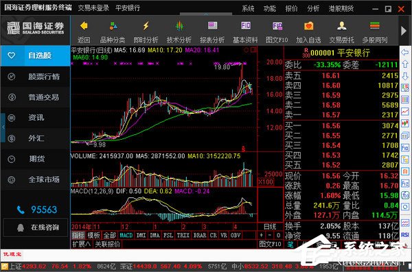 国海证券理财服务终端