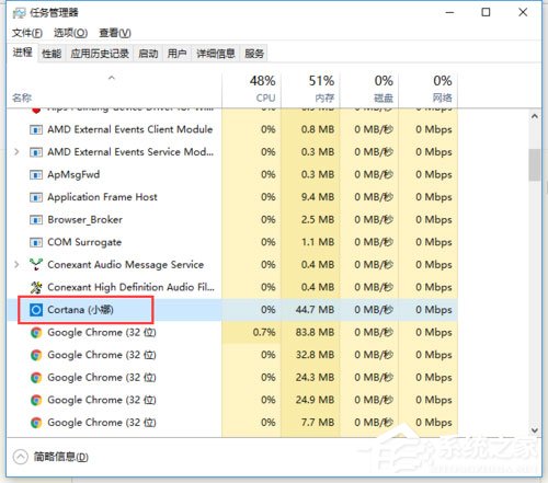 Win10怎么关闭Cortana?