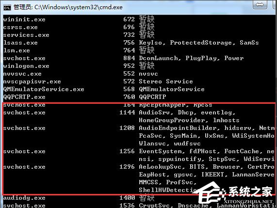 Win7系统怎么判断svchost.exe?