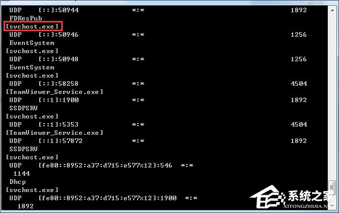 Win7系统怎么判断svchost.exe?
