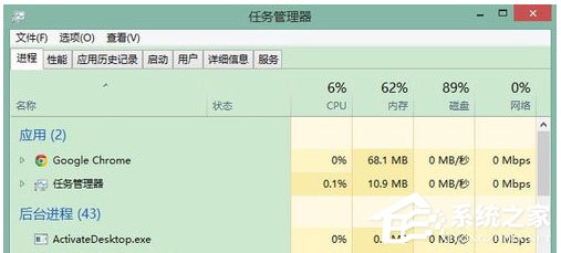 Win8磁盘占用100%如何解决?Win8磁盘占用100%的解决方法