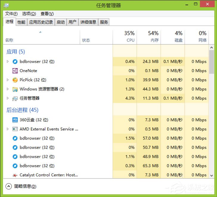 Win8怎么更改电脑窗口颜色?Win8更改电脑窗口颜色的方法