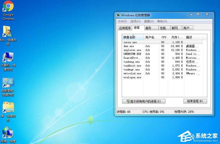 Win7不显示桌面怎么办?