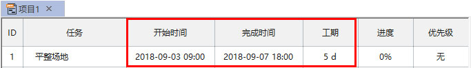 如何制作甘特图表?