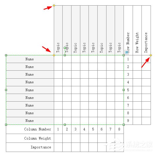 Edraw Max怎么绘制关系矩阵图?