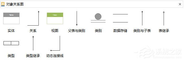Edraw Max怎么画数据模型图?
