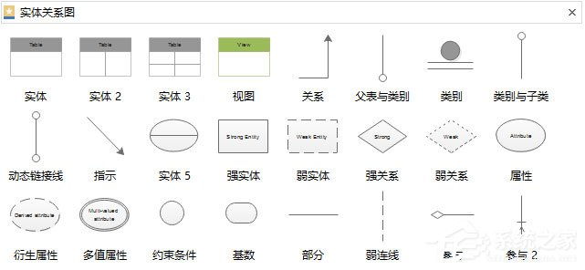 Edraw Max怎么画数据模型图?