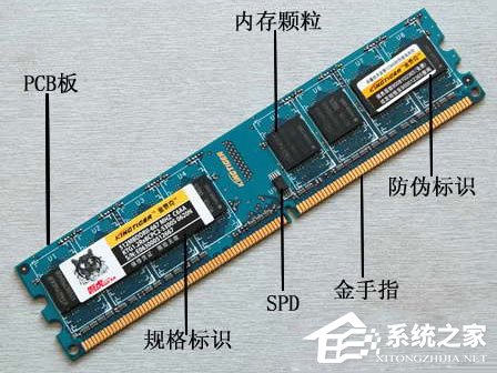 内存条不兼容怎么解决?内存条不兼容的解决方法
