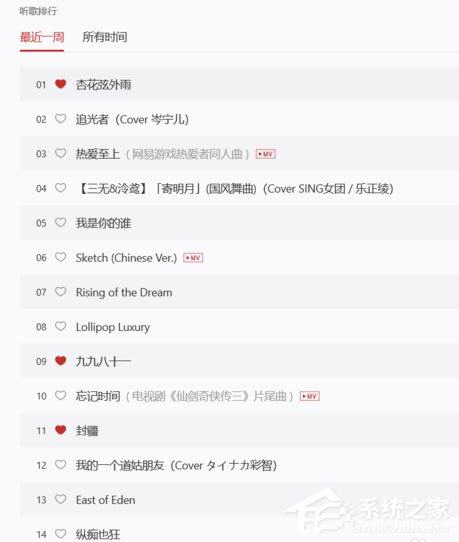 网易云音乐怎么查看好友歌单?