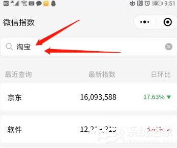 微信指数怎么看?