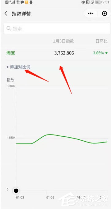 微信指数怎么看?