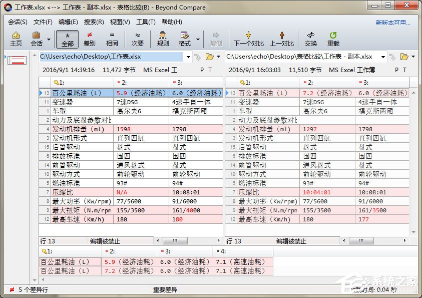 Beyond Compare表格比较出错怎么回事?