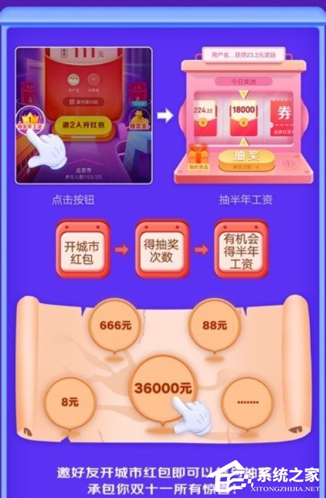 2020京东双11城城分现金活动正式上线!