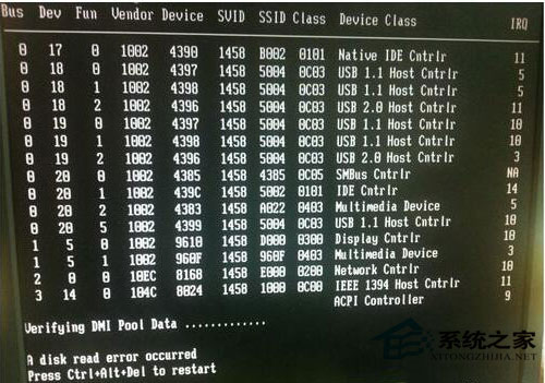 Win7进不了系统提示A disk read error occurred如何解决?