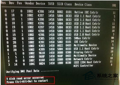 Win7进不了系统提示A disk read error occurred如何解决?