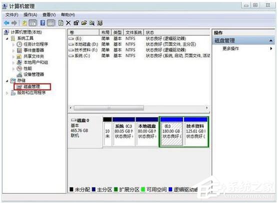 Win7怎么隐藏盘符?Win7不显示盘符的方法
