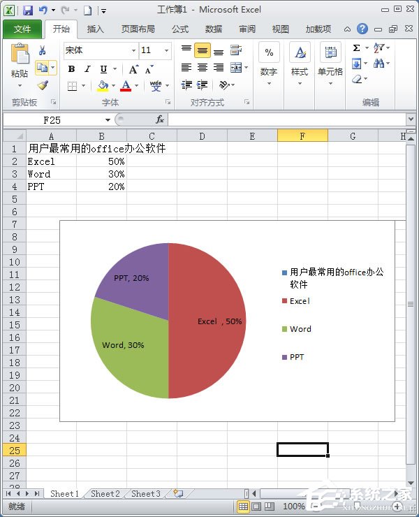 Excel扇形统计图怎么做?