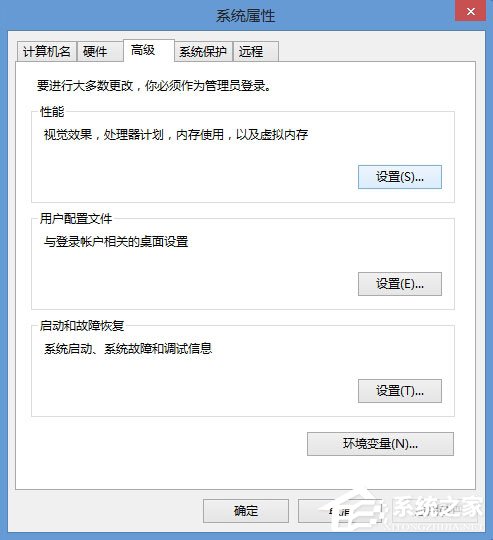Win8系统CF初始化失败怎么办?