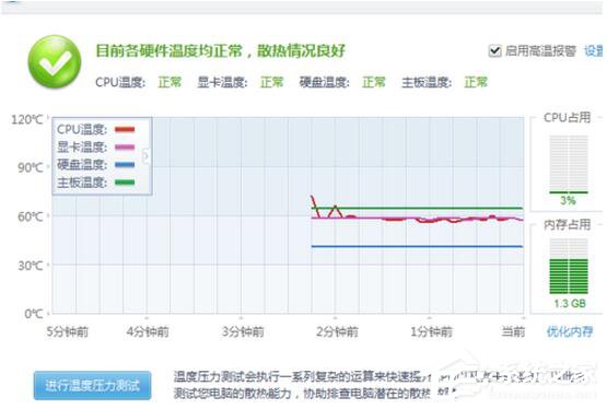 鲁大师怎么样?鲁大师好用吗?