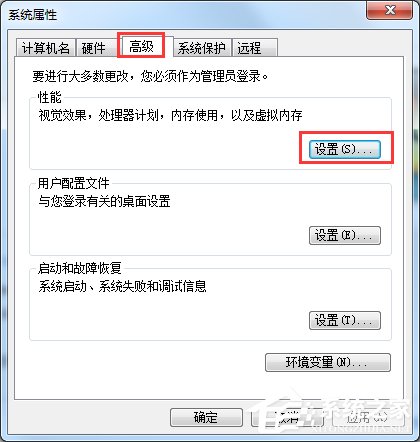 怎么给Win7瘦身?Win7瘦身方案分享