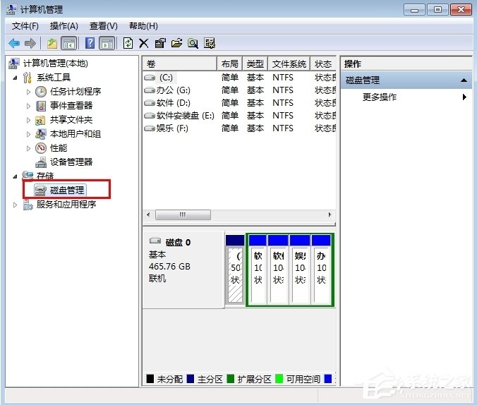 Win7笔记本电脑如何分盘?