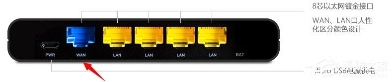Win7极壹秒路由怎么刷RippleOS?