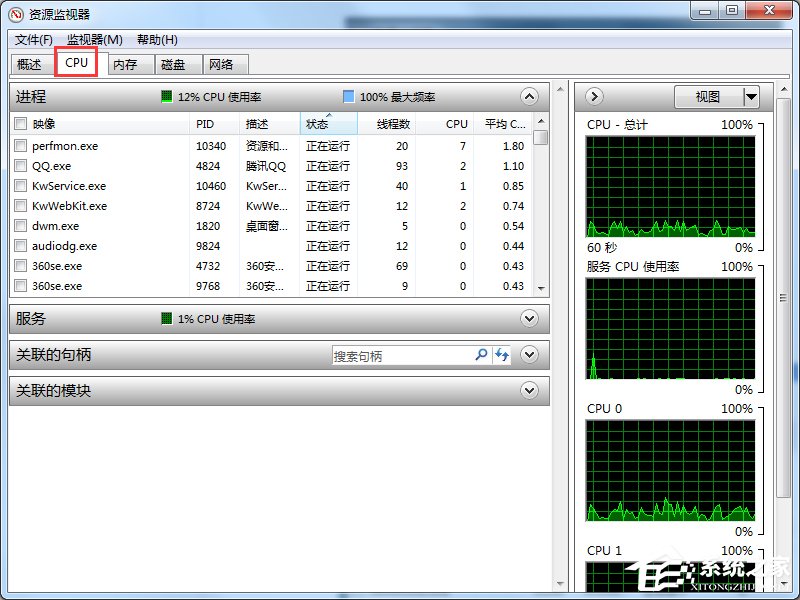 Windows7系统资源怎么看?