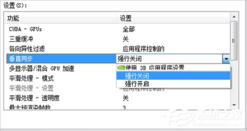 Win7电脑垂直同步怎么关?