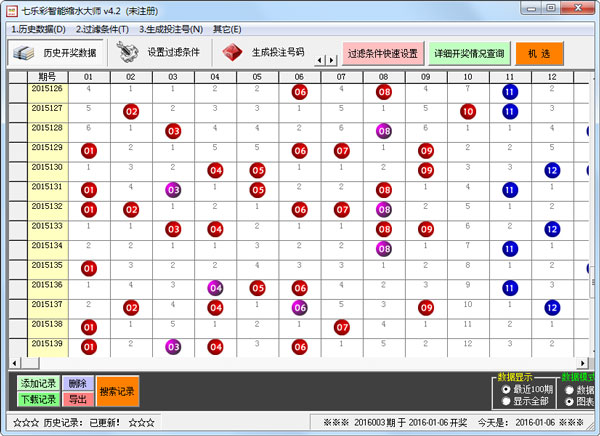 七乐彩智能缩水大师 V4.2