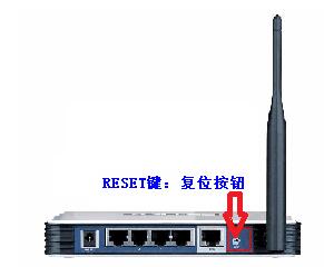 路由器密码忘了怎么办?