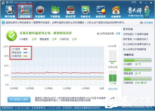 怎么看电脑风扇转速?查看电脑风扇转速的方法