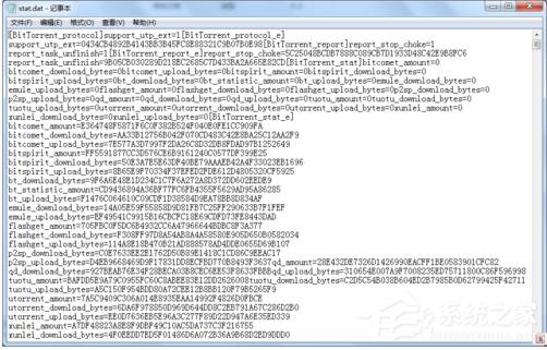 Win7如何打开Dat文件?打开Dat文件的方法