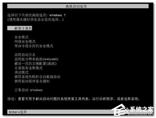 Win7进不了系统如何解决?