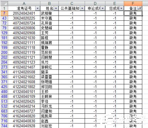 Excel如何把想要的人筛选出来?Excel筛选的方法