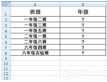 Excel中如何使用Left函数?