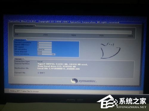Win7怎么做到一键备份电脑系统?