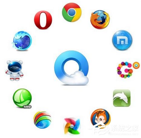 Win7电脑网页打开慢是什么原因?