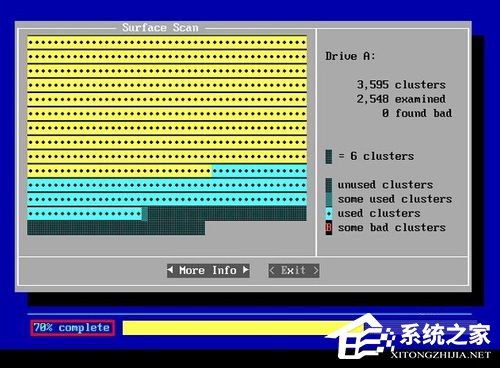 Scandisk怎么用?使用u深度启动盘Scandisk修复磁盘的方法