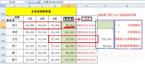 选择性粘贴在Excel中如何使用?Excel中选择性粘贴使用方法
