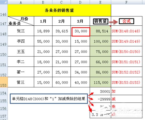 选择性粘贴在Excel中如何使用?Excel中选择性粘贴使用方法