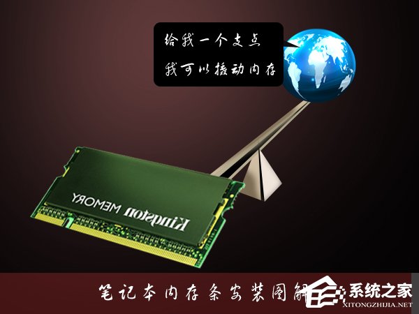 笔记本内存条怎么装?笔记本加内存条教程图解