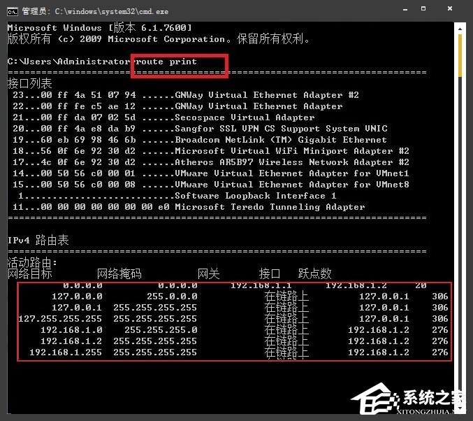 如何查看、添加、修改、删除路由器内部的路由表项?