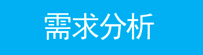 TP-Link路由器如何设置家长控制?