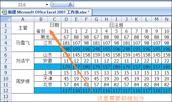 如何在Excel表格中画斜线打字?怎么将表格划分两个以上的斜杠?
