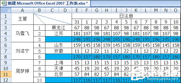 如何在Excel表格中画斜线打字?怎么将表格划分两个以上的斜杠?