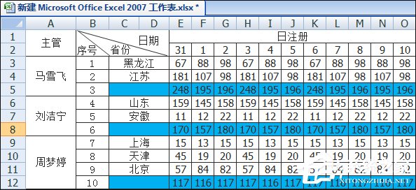 如何在Excel表格中画斜线打字?怎么将表格划分两个以上的斜杠?