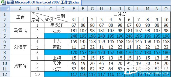如何在Excel表格中画斜线打字?怎么将表格划分两个以上的斜杠?