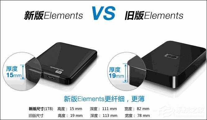 怎么验证西数硬盘真假?西部数据移动硬盘真伪查询方法